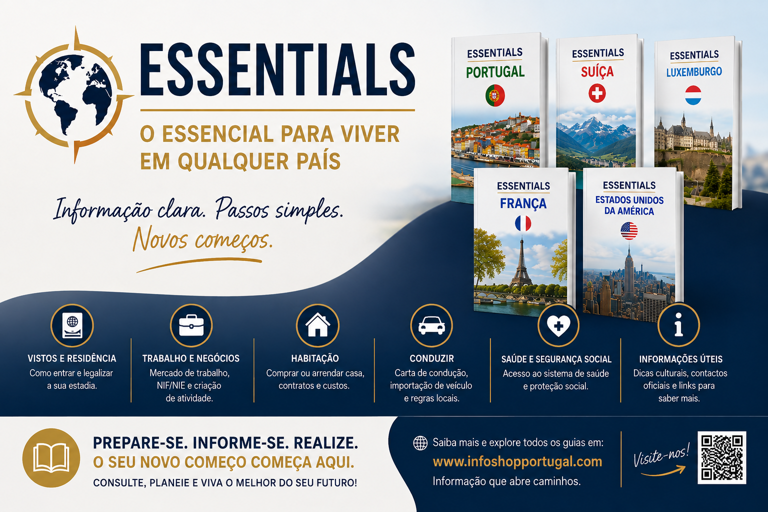 flyer essentials
